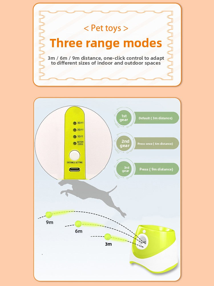 Automatic Dog Ball Launcher with Tennis Balls