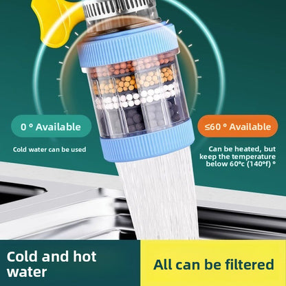 Small faucet extension filter