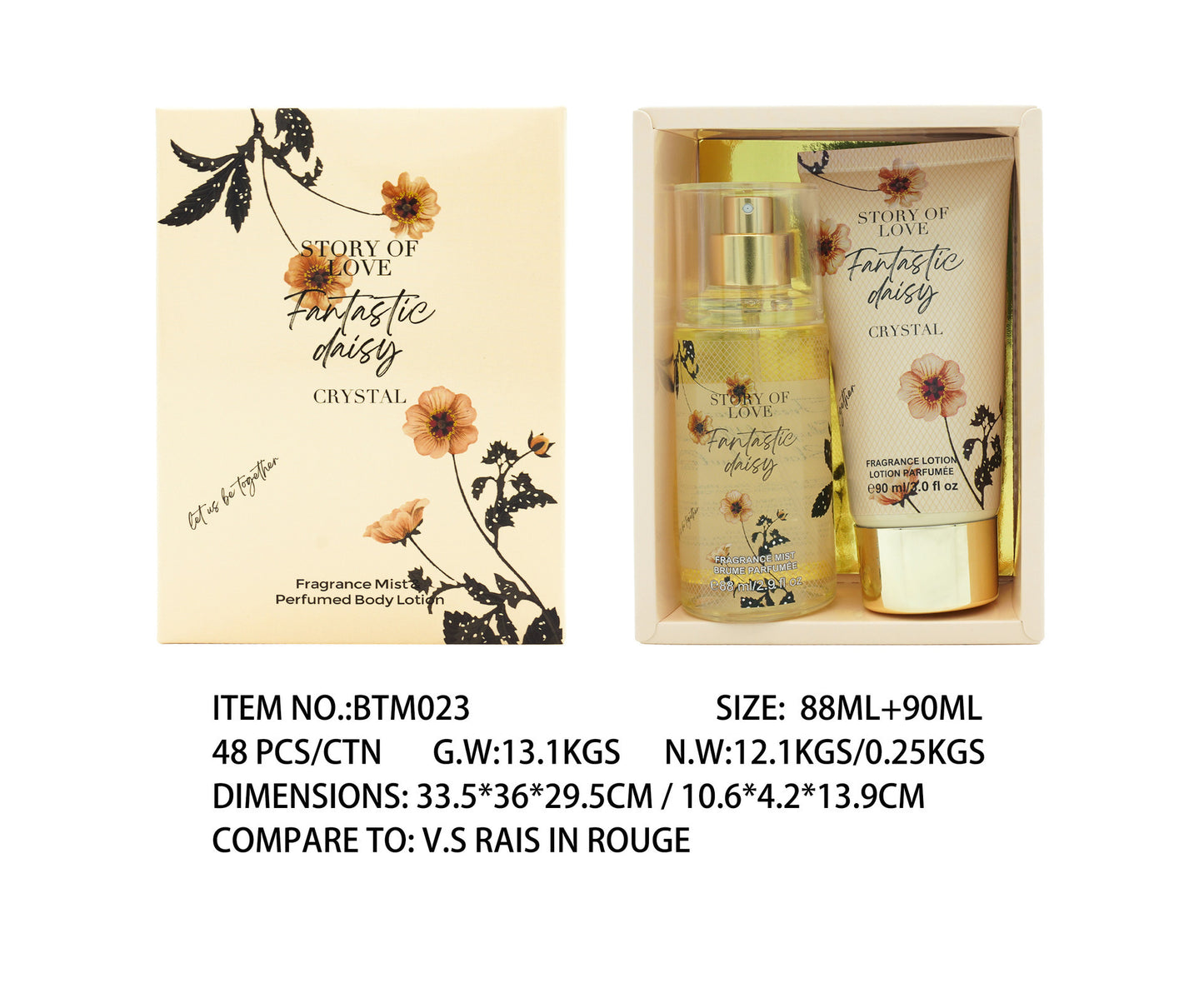 Perfume Set