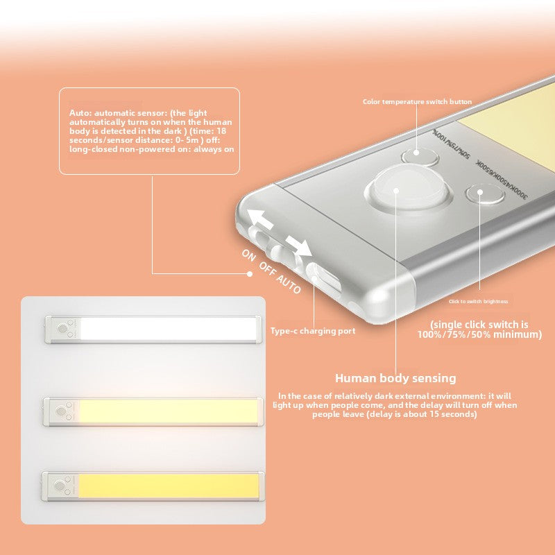 LED desk lamp
