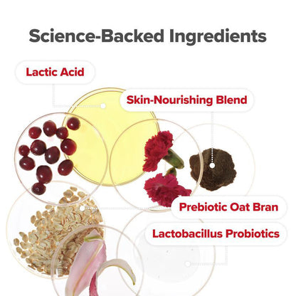 Probiotic Lotion