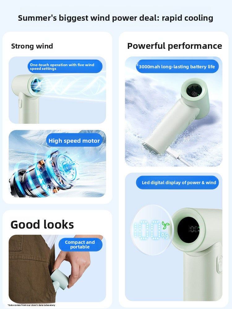 USB rechargeable fan