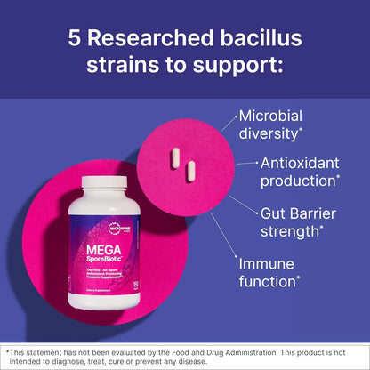 Microbiome Labs MegaSporeBiotic Probiotics for Digestive Health – Mens & Womens Probiotic Nutritional Supplements with Spore