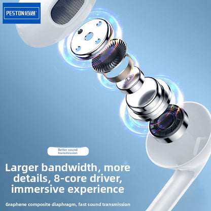 wire-controlled headset