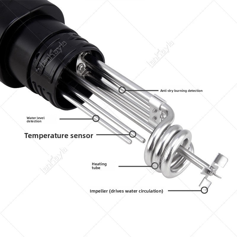 Low temperature slow cooking steak machine