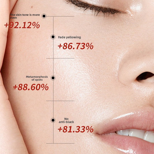 Whitening skin care products