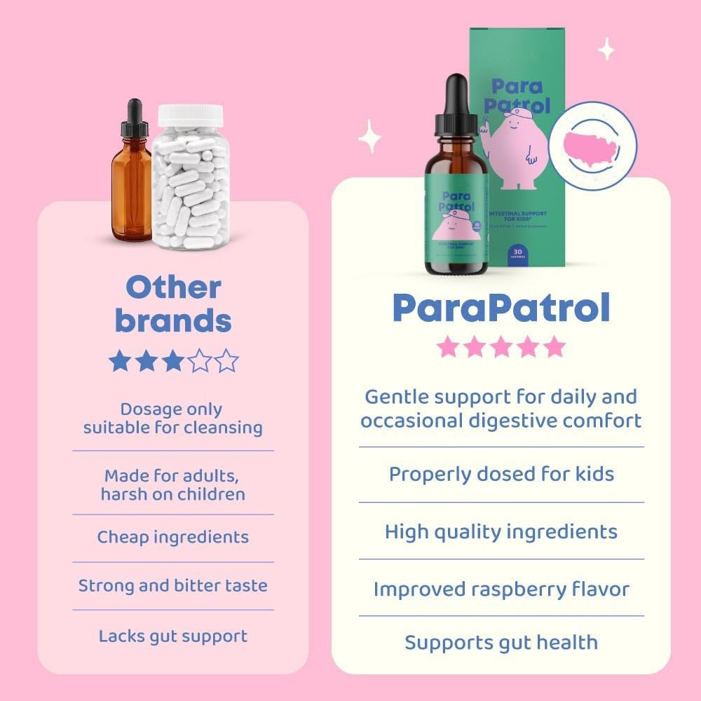 Health Supplements Drops