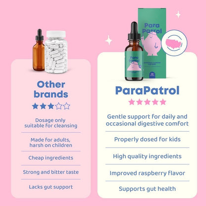 Health Supplements Drops
