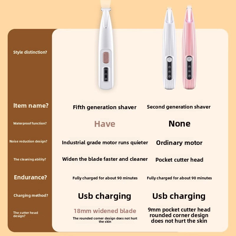 Pet nail clipper