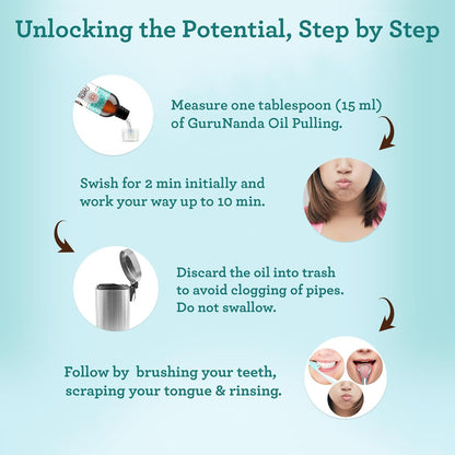 Coconut Oil Mouthwash with Tongue Cleaner