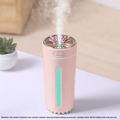 Car Air Humidifier