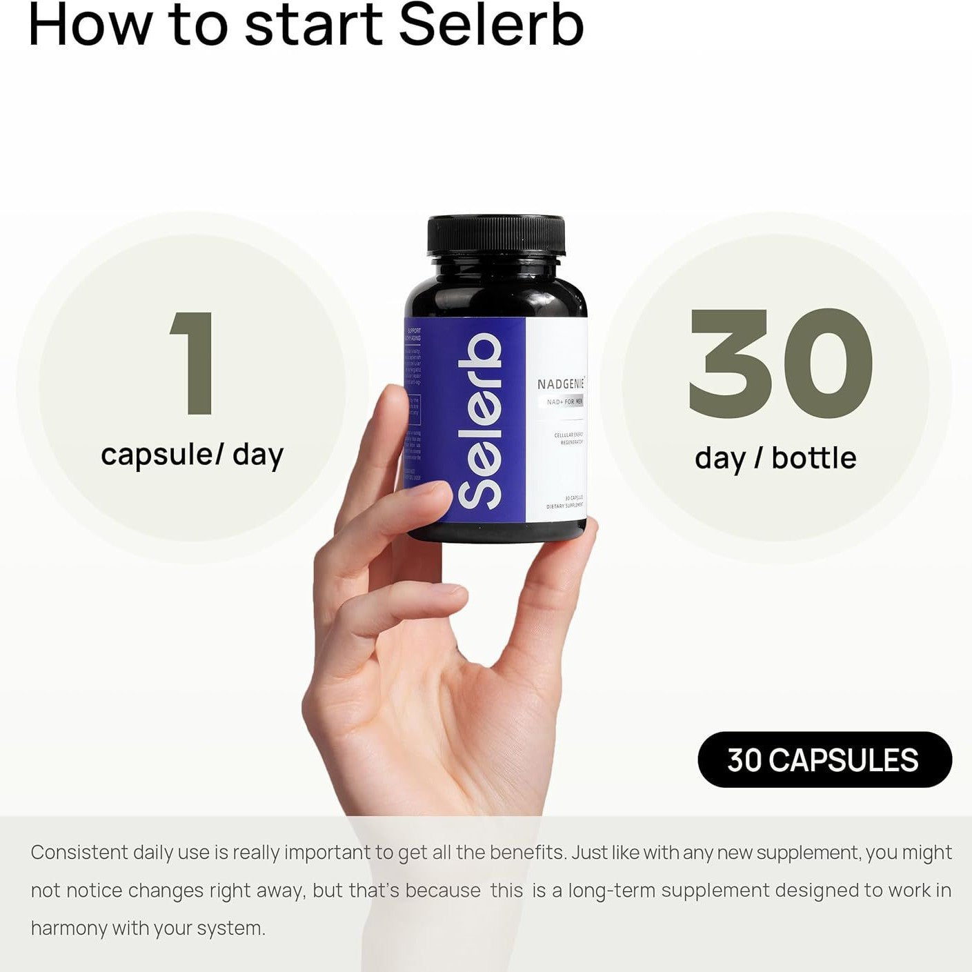 NAD Supplement Capsules Nicotinamide Riboside