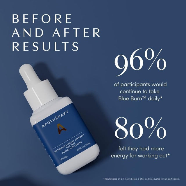 Metabolic Support Herbal Drops
