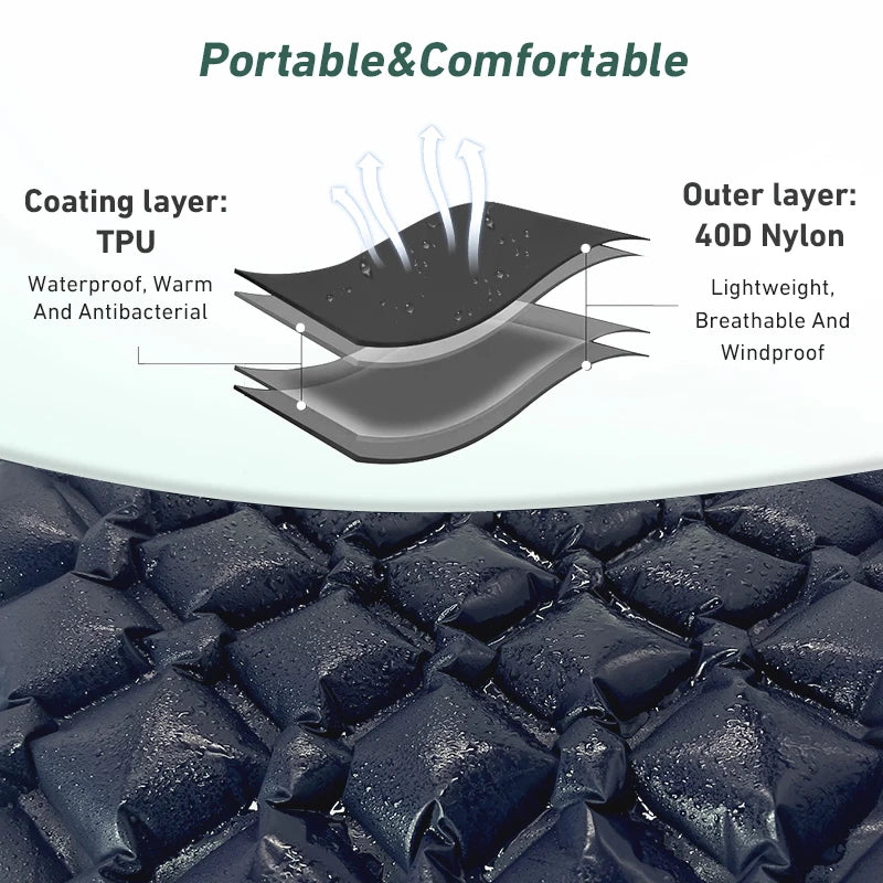 Outdoor Sleeping Pad Camping Inflatable Mattress Ultralight Air Cushion Travel Mat Folding Bed No Headrest for Travel Hiking