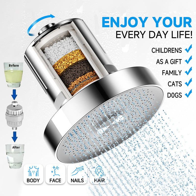Shower Filter