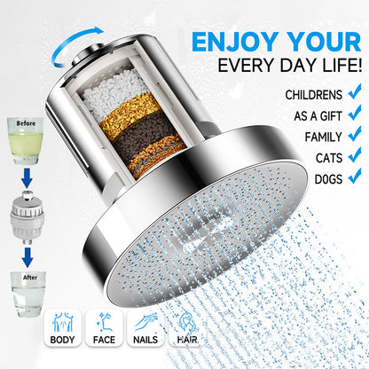 Shower Filter