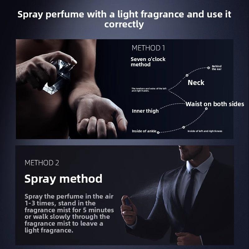 men's perfume