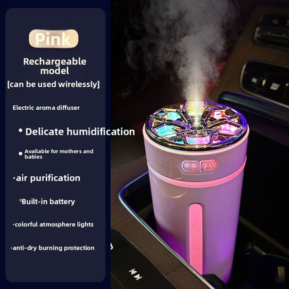 Car Air Humidifier
