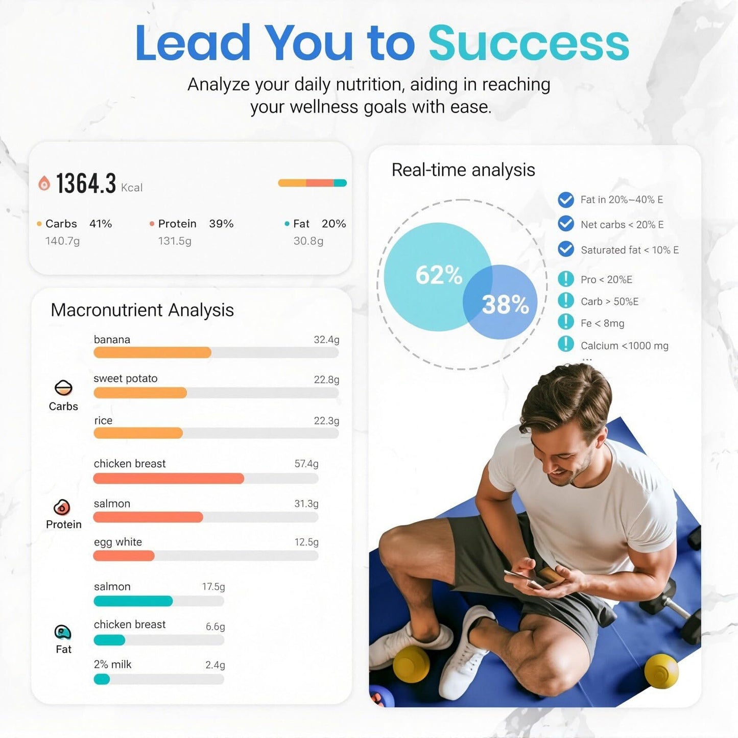 Electronic Kitchen Scale