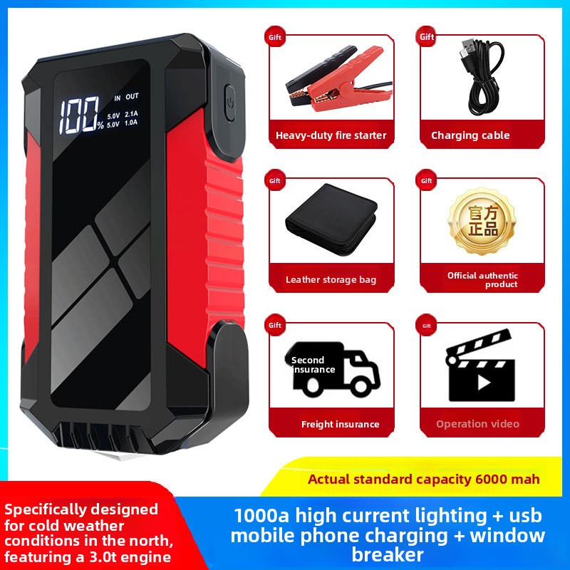 12V Car Emergency Jump Starter with Multi-function Clamps