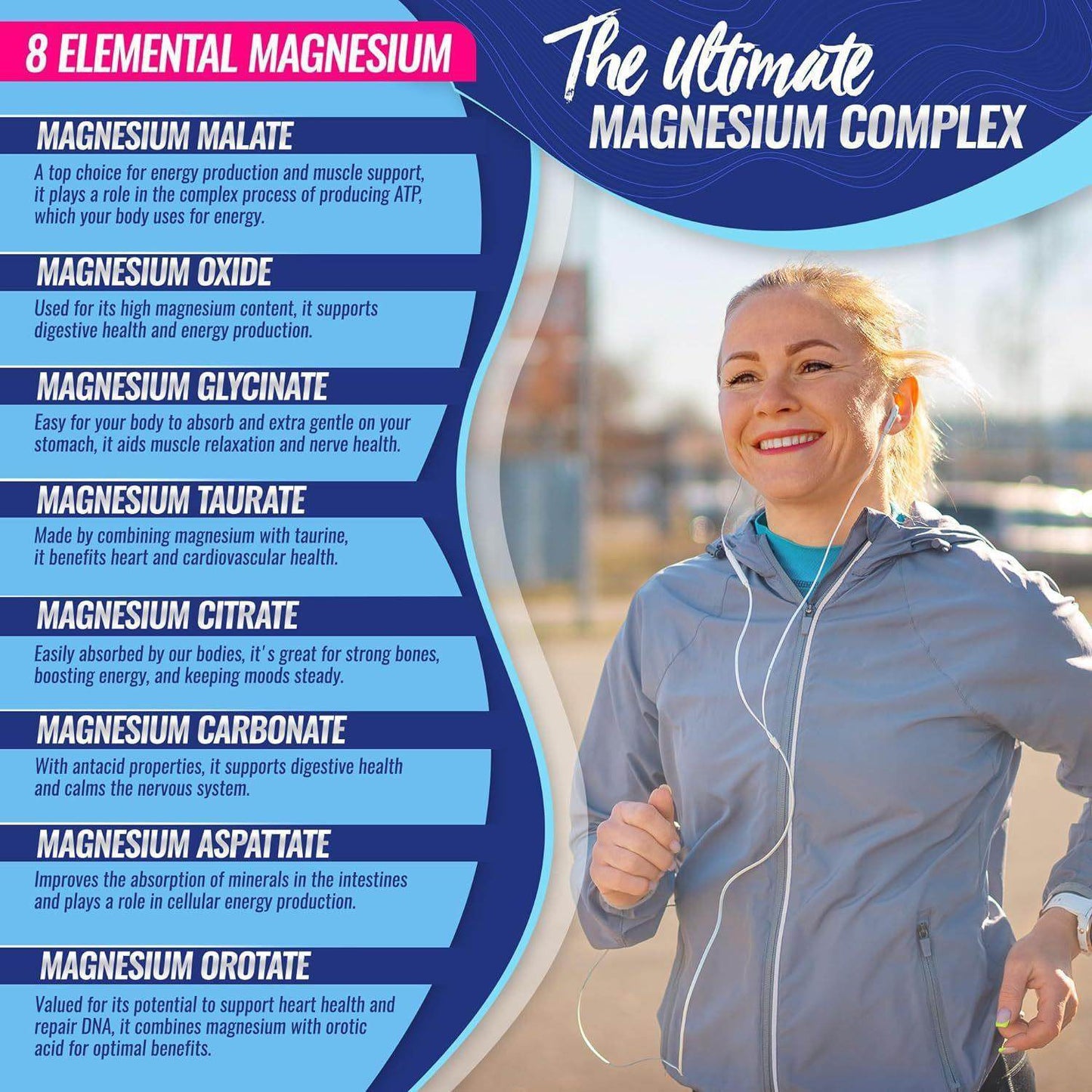 Magnesium complex capsules