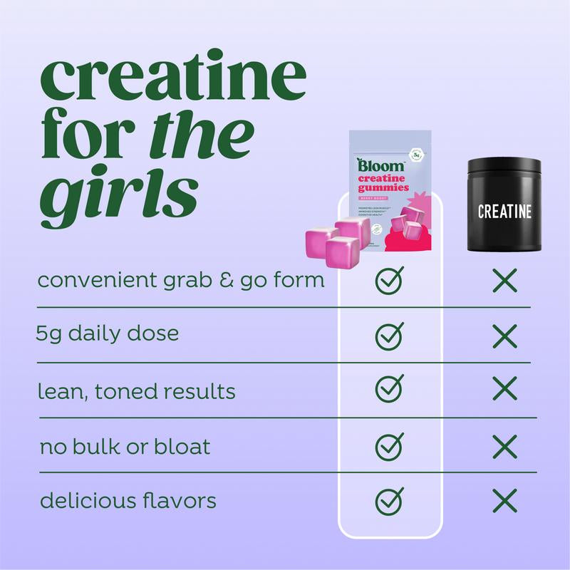 Bloom Nutrition Creatine Gummies - Energy, Cognitive Health & Post-Workout Muscle Recovery Promotes & Muscle Improves