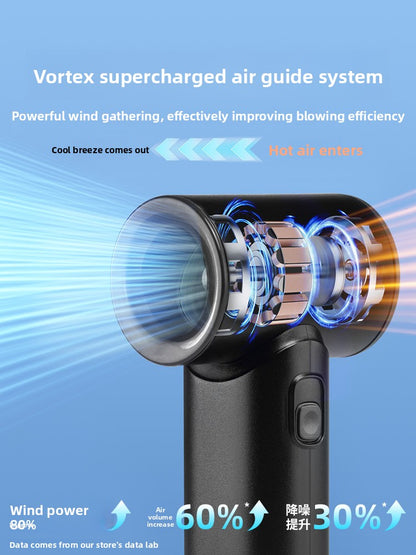 USB rechargeable fan