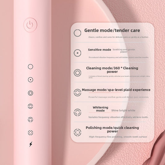 Electric Toothbrush