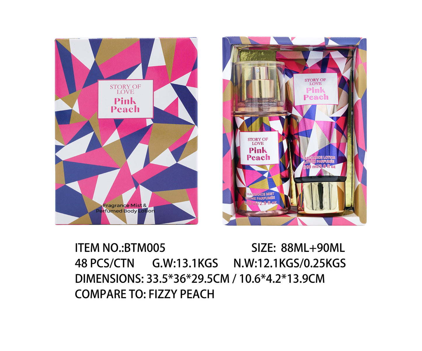 Perfume Set