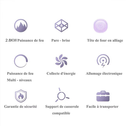 Outdoor Mini Portable Folding Heater Camping Lotus Burner Kitchen Cooker Heating Foldable Furnace Head Card Gas Stove Wind Proof