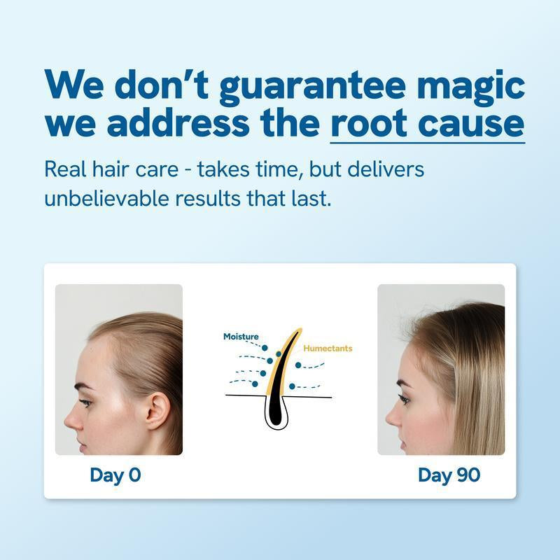 Be Bodywise Advanced Hair Growth