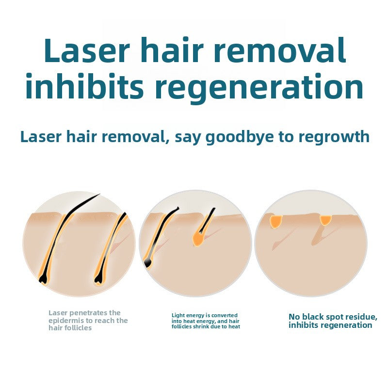 Laser Hair Removal Device