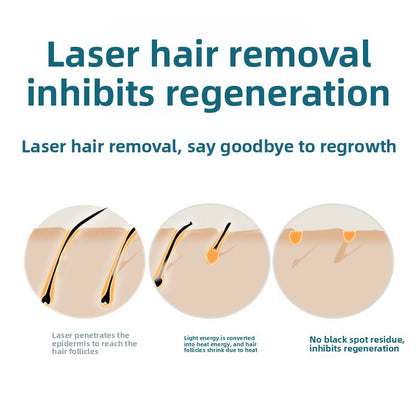 Laser Hair Removal Device