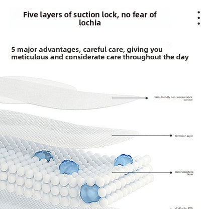 adult sanitary napkins are antibacterial and breathable.
