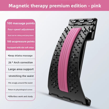 Lumbar Support Device
