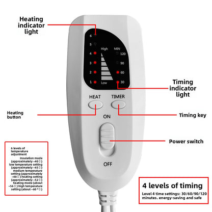 Electric heating pad