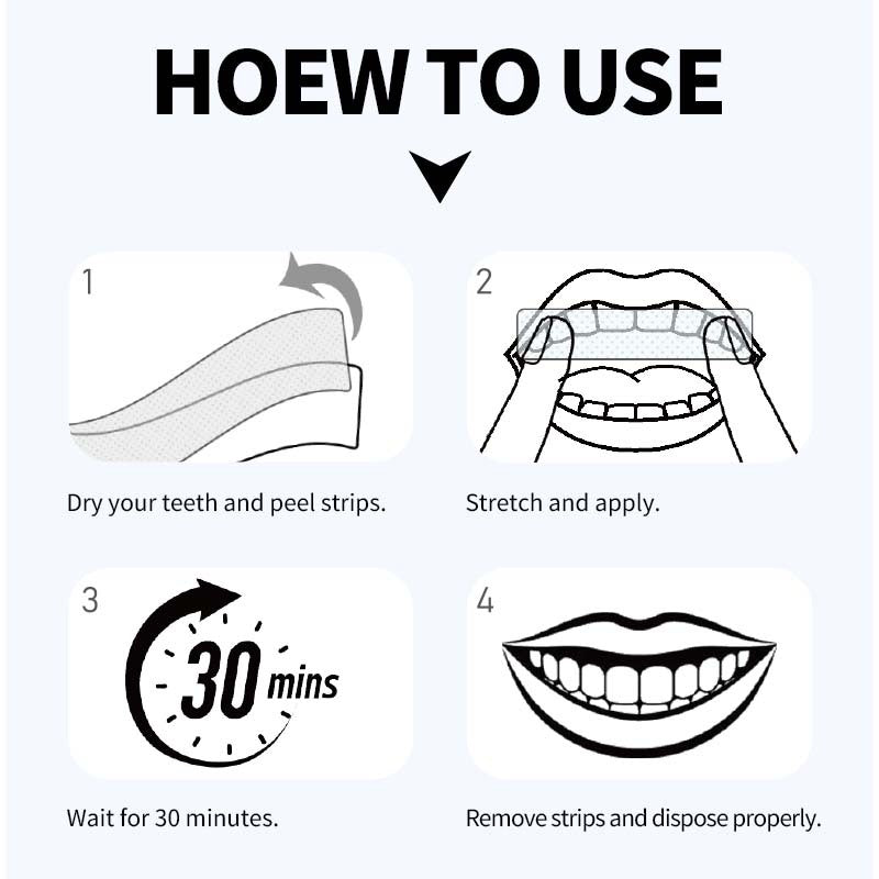 Brightening, cleaning and caring tooth strips